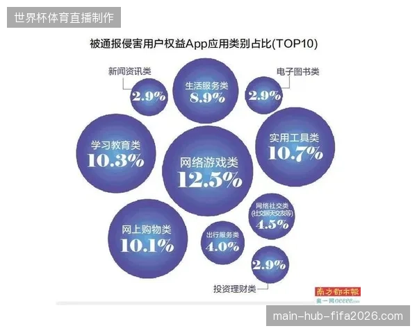 第三方支付插件频繁违规采集观众票务信息引发监管机构介入调查 第三方支付插件频繁违规采集观众票务信息引发监管机构介入调查